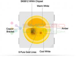 LED Matrix And Strip Smart Embedded Led Chip IC Inside Full Color